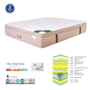 ΣΤΡΩΜΑ *Διαλογής* Pocket Spring 5-Zone Gel Memory Foam + Latex, Μονής Όψης (2)